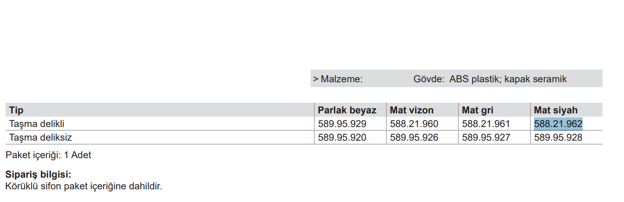 Lavabo süzgeç pop-up,t.delikli,m.siyah 4