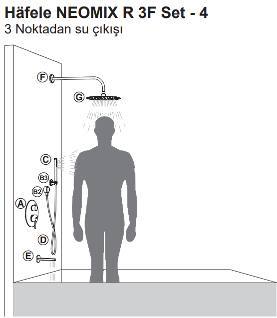 NEOMIX R 3F Set-4, parlak krom 2
