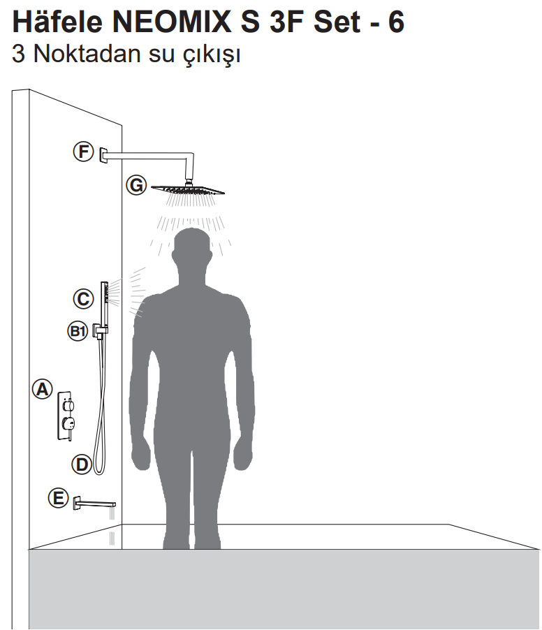 NEOMIX S 3F Set-6, parlak krom 3