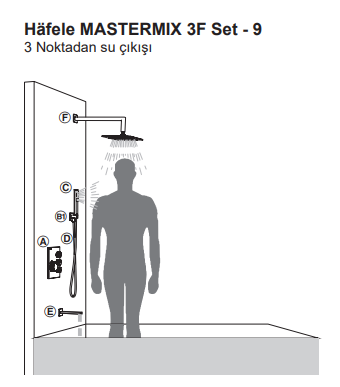 MASTERMIX 3F Set-9, parlak krom 3