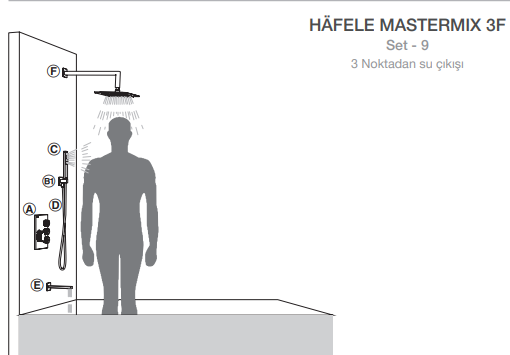 MASTERMIX 3F Set-9, mat siyah 3