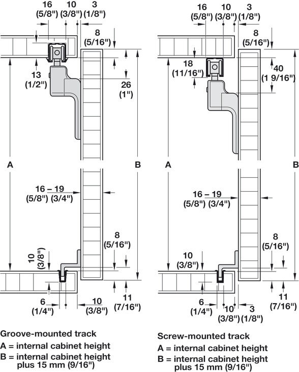 Kayar kapı donanımı, Häfele Slido F-Line21 20A, set 4