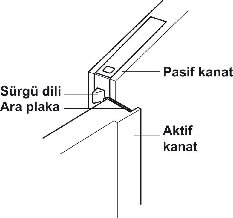 Kapı Sürgüsü, HÄFELE BOLT 06 3