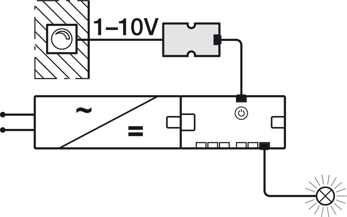 Dimmer arayüzü, Häfele Loox, modüler tasarım, 12/24 V 4