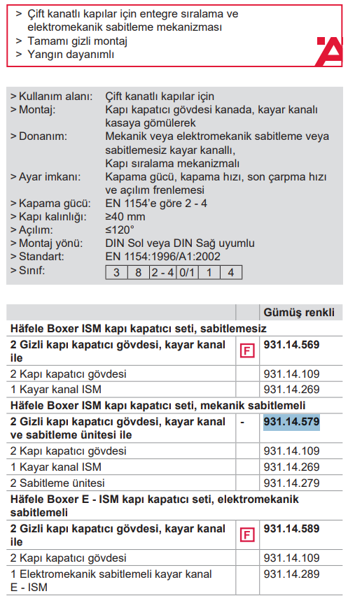BOXER ISM Gizli k.kapatıcı set, EN2-4 4