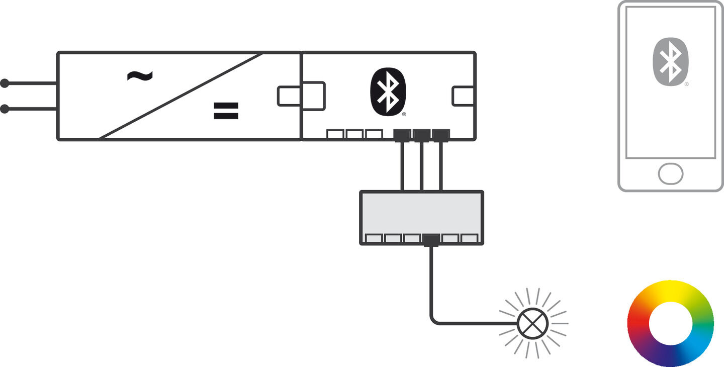 Adaptör, Häfele Loox5 12 V 4 pimli (RGB) 2
