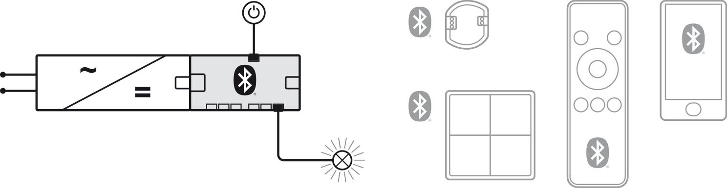 6 yollu dağıtıcı, Açma işlevli Häfele Connect Mesh 12 V 2 pimli (monokrom) 2