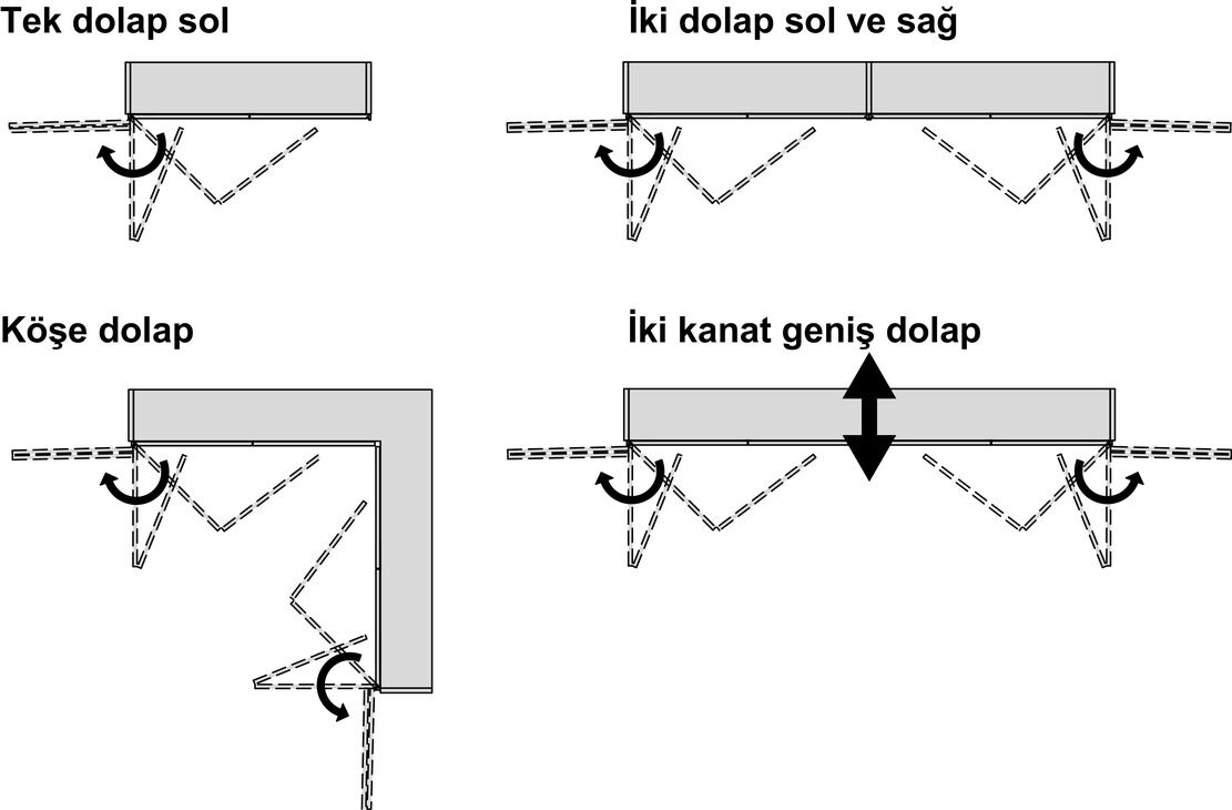 Alüminyum Çerçeveli Katlanır Kapak Seti, HÄFELE FOLDER, Üst Mekanizma, 50 kg, 350 -550 mm 2