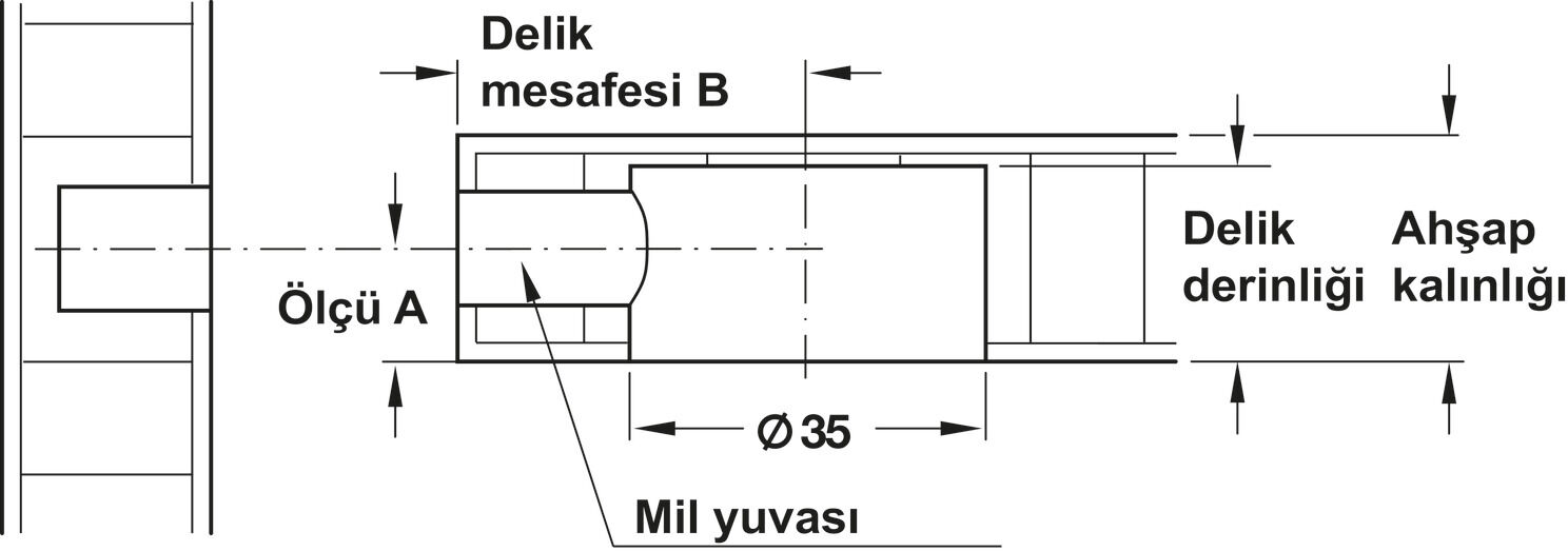 Üst kapak, Häfele Maxifix Bağlantı Elemanı Muhafazası İçin 3