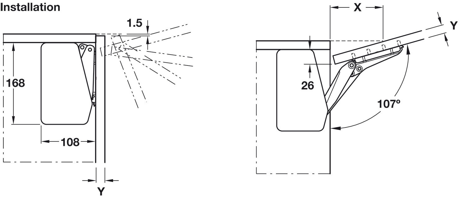 Kalkar kapak makası, Häfele Free flap 1.7, set 4