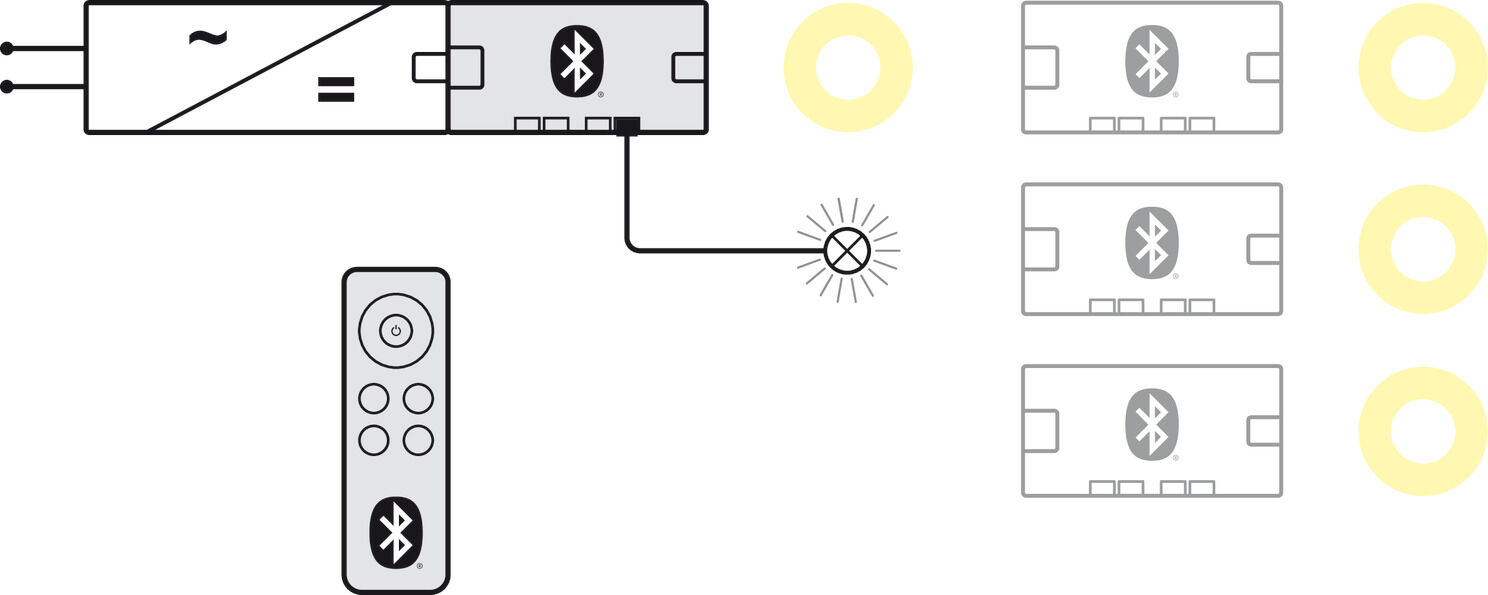 4 yollu dağıtıcı (1 kanallı), Häfele Connect Mesh Eco 12 V 2 kutuplu (monokrom) 2